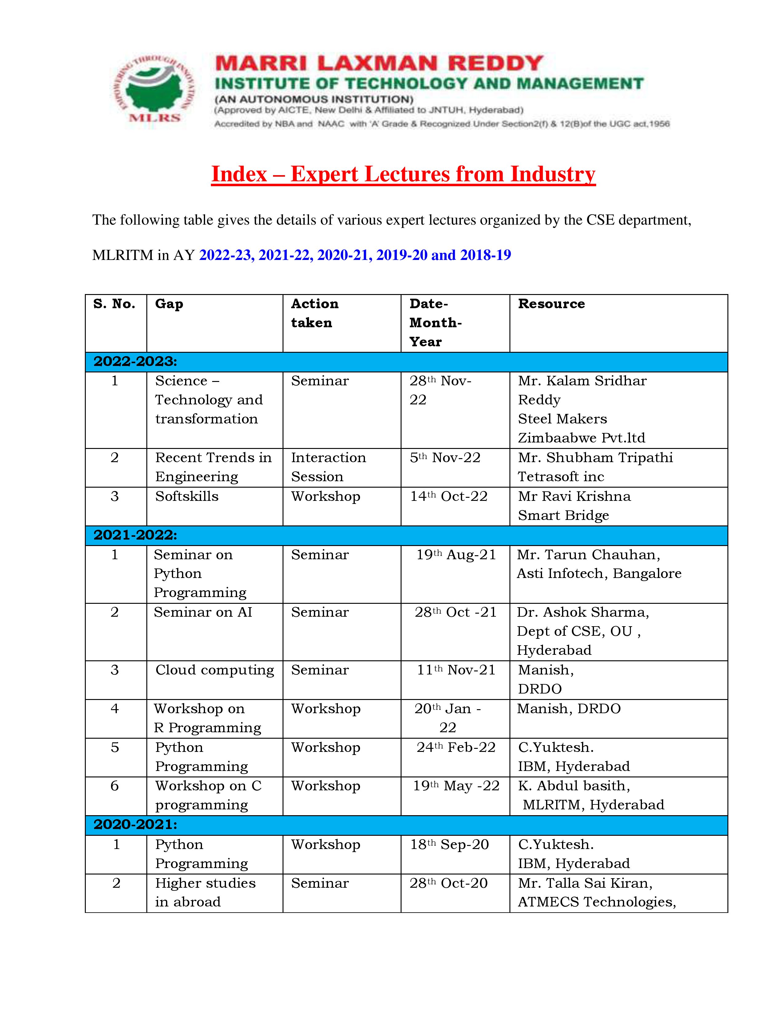 Events